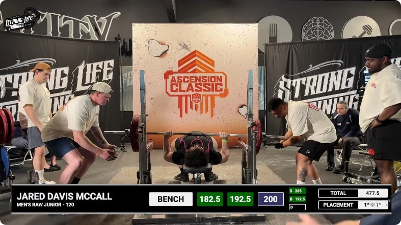 Jared Davis McCall's 200 kg Bench Press at the Ascension Powerlifting Meet