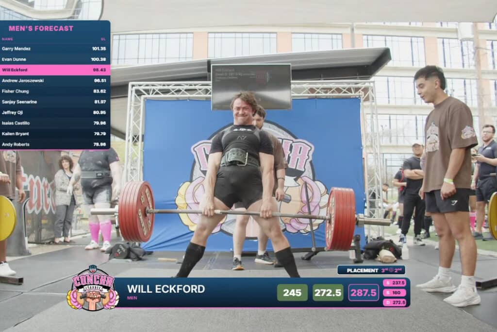 Will Eckford's 287.5 kg Deadlift at the Powerlifting America Concha Classic